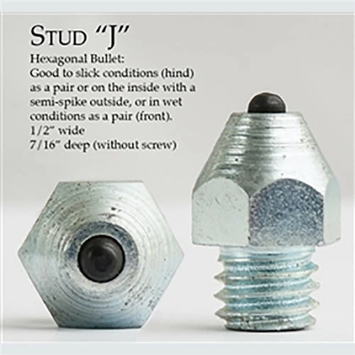 Flash Sale ✔️ Grooming Nunn Finer Studs ❤️ 10 Grooming Nunn Finer Studs