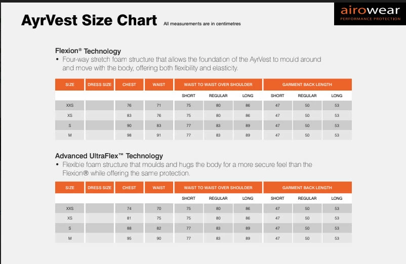 Cheap ๐ฏ Charles Owen Ayrvest With Advanced Ultraflex ๐ฅฐ 5 Charles Owen Ayrvest With Advanced Ultraflex