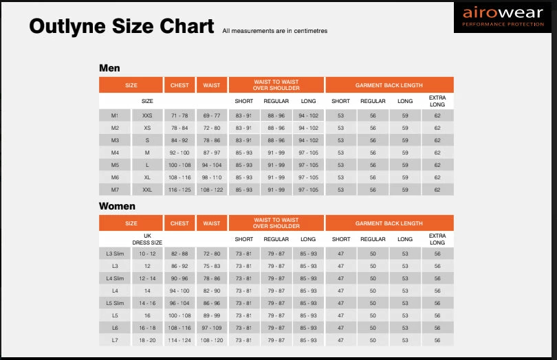 Brand new ⭐ Riding Vests Charles Owen Outlyne Ladies Vest- Black/Graphite 🎁 5 Riding Vests Charles Owen Outlyne Ladies Vest- Black/Graphite