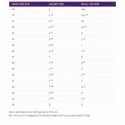 New 🌟 Helmets Charles Owen Halo Helmet With MIPS ✨ 11 Helmets Charles Owen Halo Helmet With MIPS