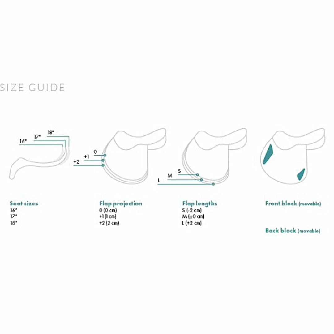 Budget 👍 Equiline American Hunter Jumping Saddle 🔔 7 Equiline American Hunter Jumping Saddle