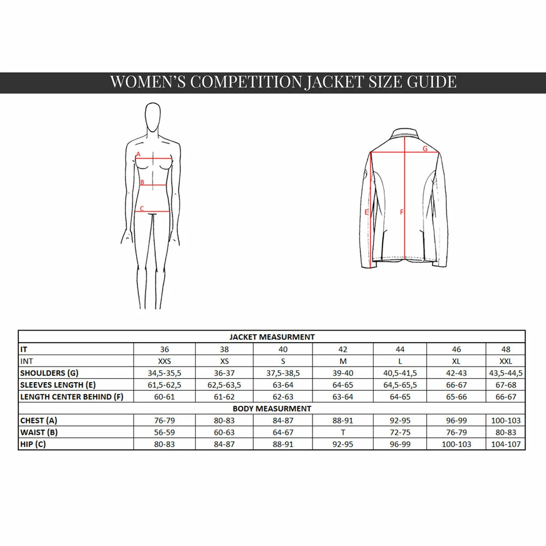 Flash Sale ⭐ Vestrum 👩 Women's Evilard Show 🧥 Coat Show Jackets 🥰 22 Vestrum Women's Evilard Show Coat Show Jackets