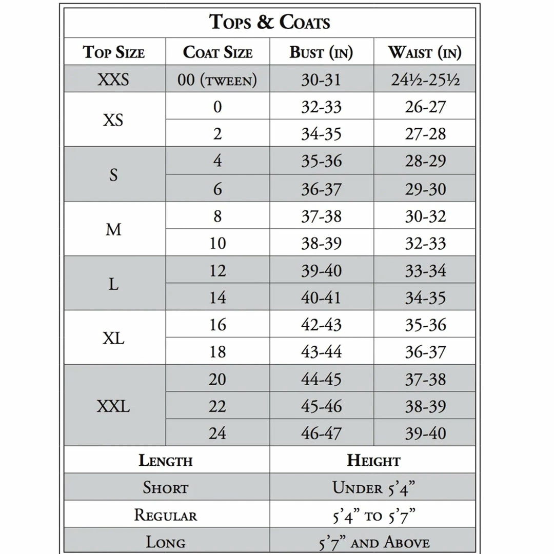 Coupon 👍 R.J. Classics Equestrian Apparel RJ Classics Ladies Skylar 37.5 Grey Label Show 🧥 Coat 🔔 4 R.J. Classics Equestrian Apparel RJ Classics Ladies Skylar 37.5 Grey Label Show Coat