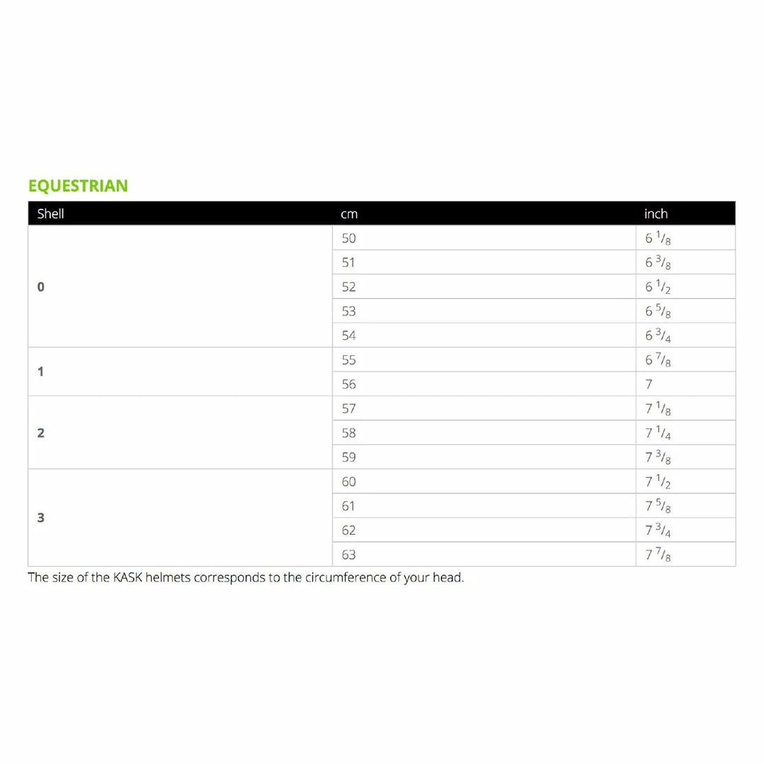 Budget ⌛ KASK 🐶 Dogma Hunter Helmet 👏 7 KASK Dogma Hunter Helmet