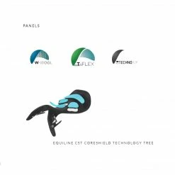 Budget 👍 Equiline American Hunter Jumping Saddle 🔔 10 Equiline American Hunter Jumping Saddle